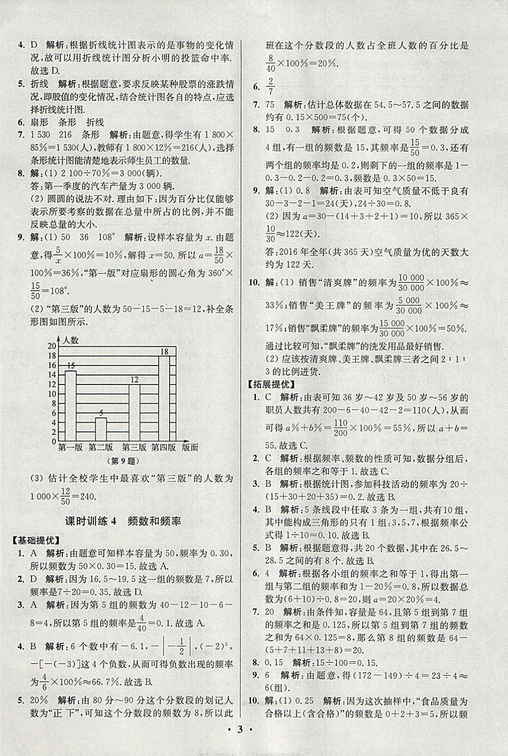 2018年初中數(shù)學(xué)小題狂做八年級下冊蘇科版提優(yōu)版 參考答案第3頁