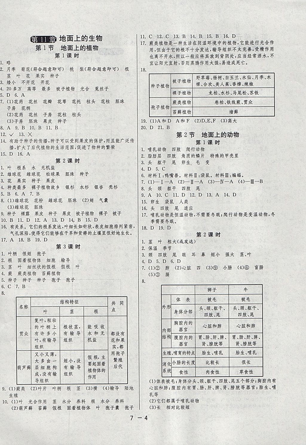 2018年1课3练单元达标测试七年级生物学下册苏科版 参考答案第4页