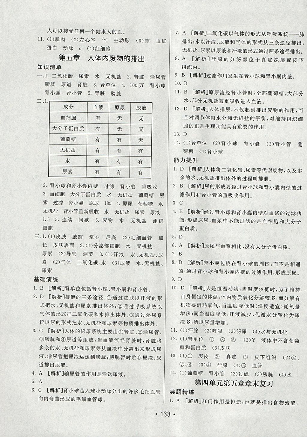 2018年同行學(xué)案學(xué)練測(cè)七年級(jí)生物下冊(cè)人教版 參考答案第13頁(yè)