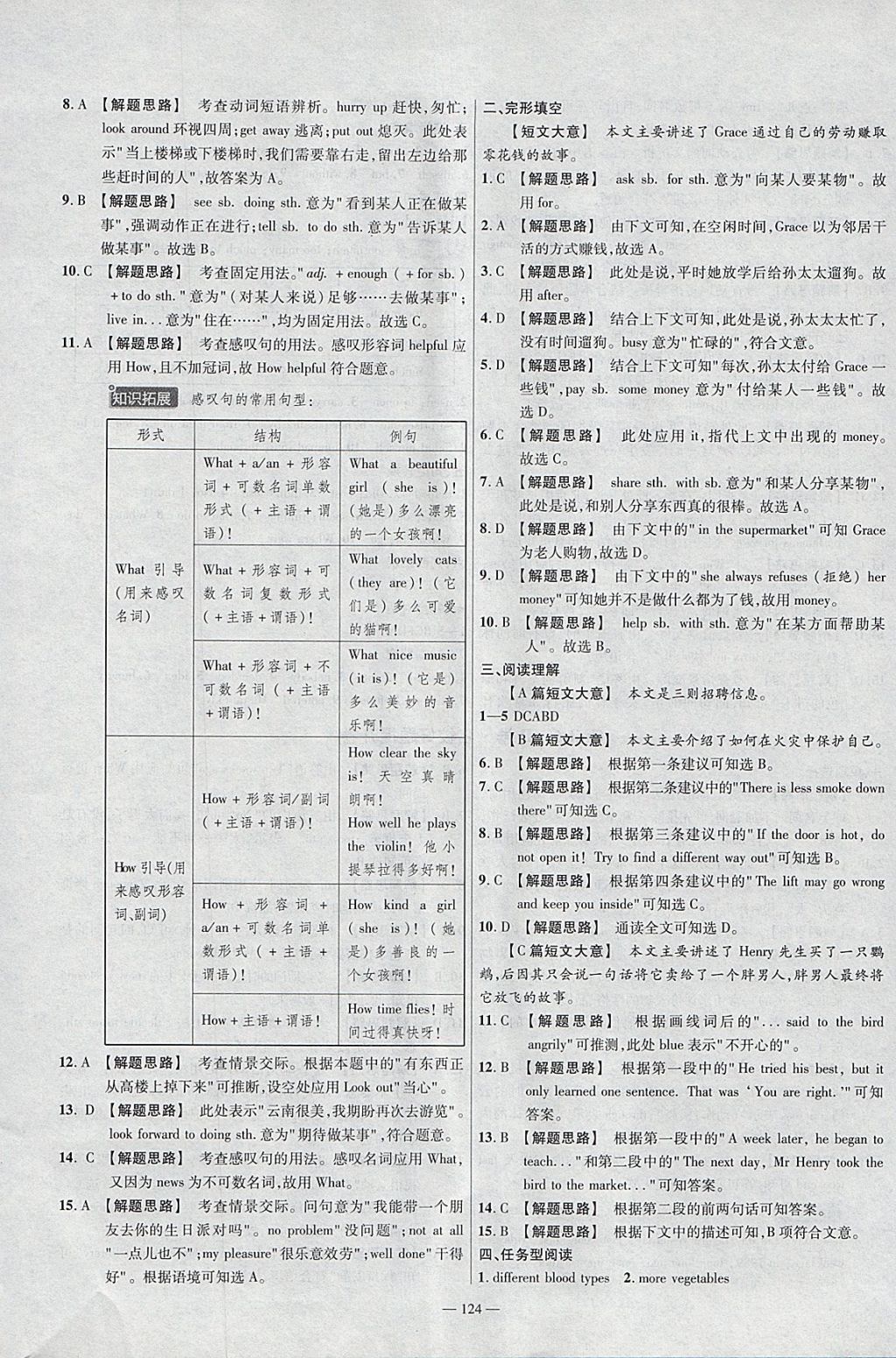 2018年金考卷活頁題選七年級英語下冊譯林牛津版 參考答案第16頁