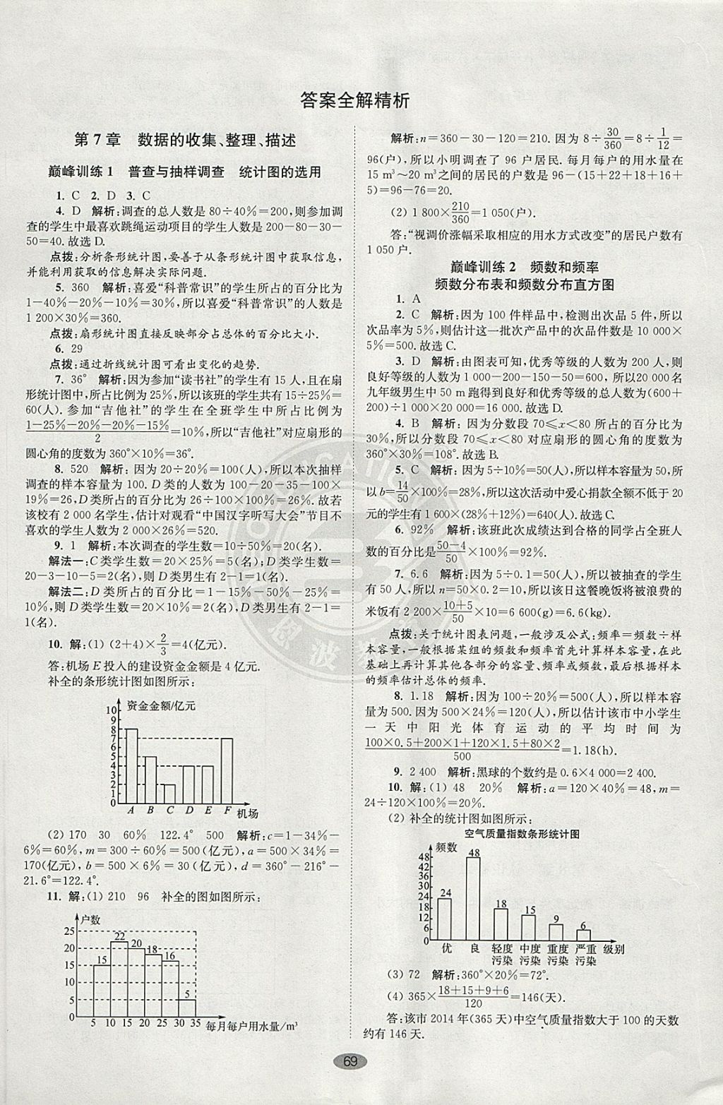 2018年初中數(shù)學(xué)小題狂做八年級下冊蘇科版巔峰版 參考答案第1頁