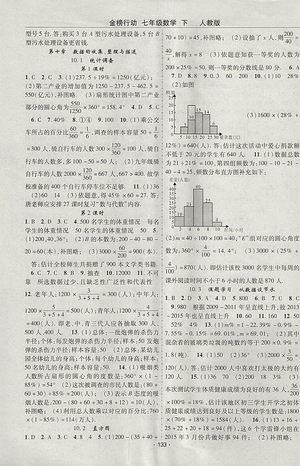 2018年金榜行動(dòng)課時(shí)導(dǎo)學(xué)案七年級(jí)數(shù)學(xué)下冊(cè)人教版 參考答案第9頁