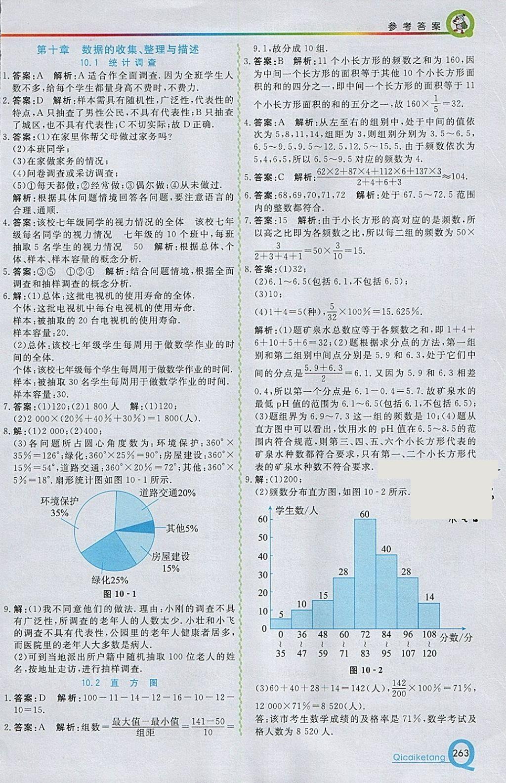 2018年初中一点通七彩课堂七年级数学下册人教版 参考答案第19页