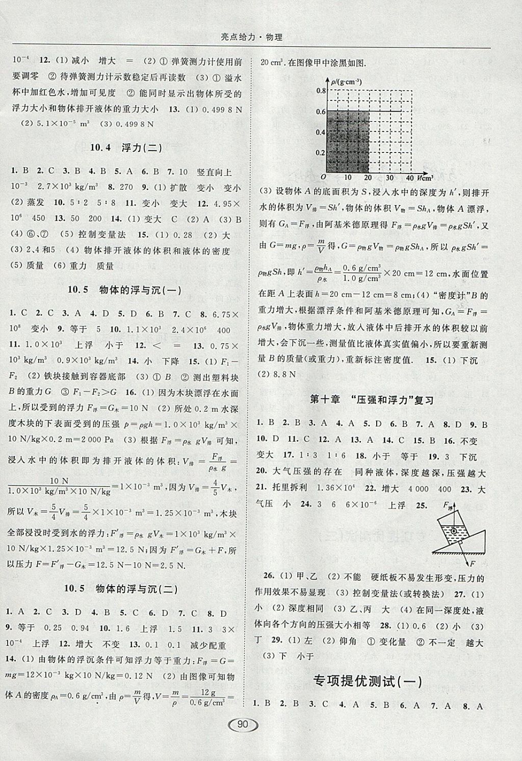 2018年亮点给力提优课时作业本八年级物理下册江苏版 参考答案第6页