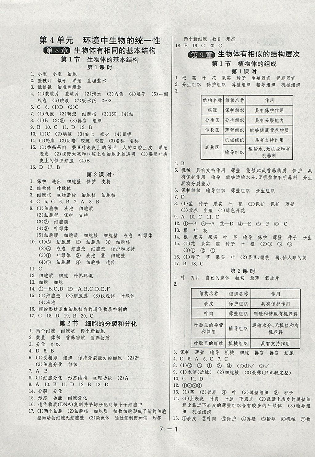 2018年1课3练单元达标测试七年级生物学下册苏科版 参考答案第1页