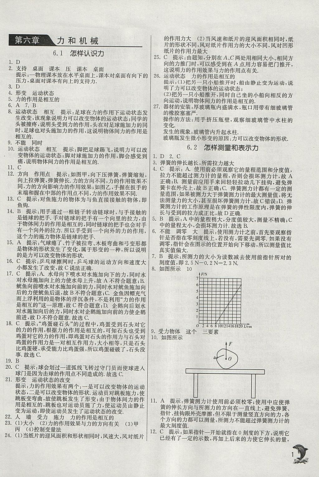 2018年实验班提优训练八年级物理下册沪粤版 参考答案第1页