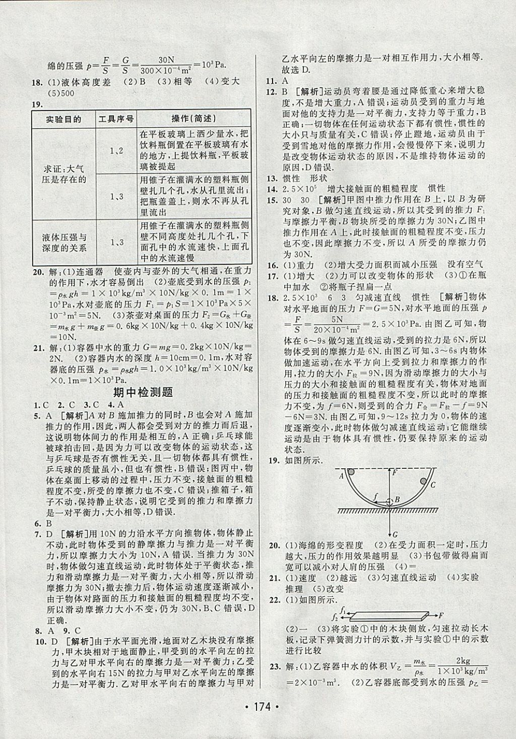 2018年同行學(xué)案學(xué)練測(cè)八年級(jí)物理下冊(cè)人教版 參考答案第26頁(yè)