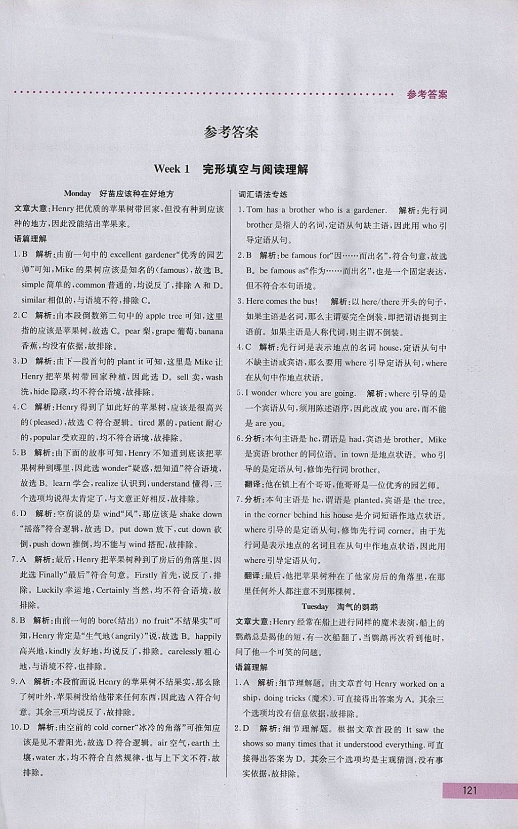 2018年哈佛英語完形填空與閱讀理解巧學(xué)精練八年級下冊 參考答案第1頁