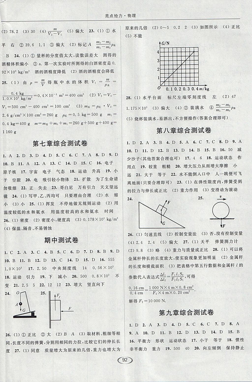 2018年亮点给力提优课时作业本八年级物理下册江苏版 参考答案第8页