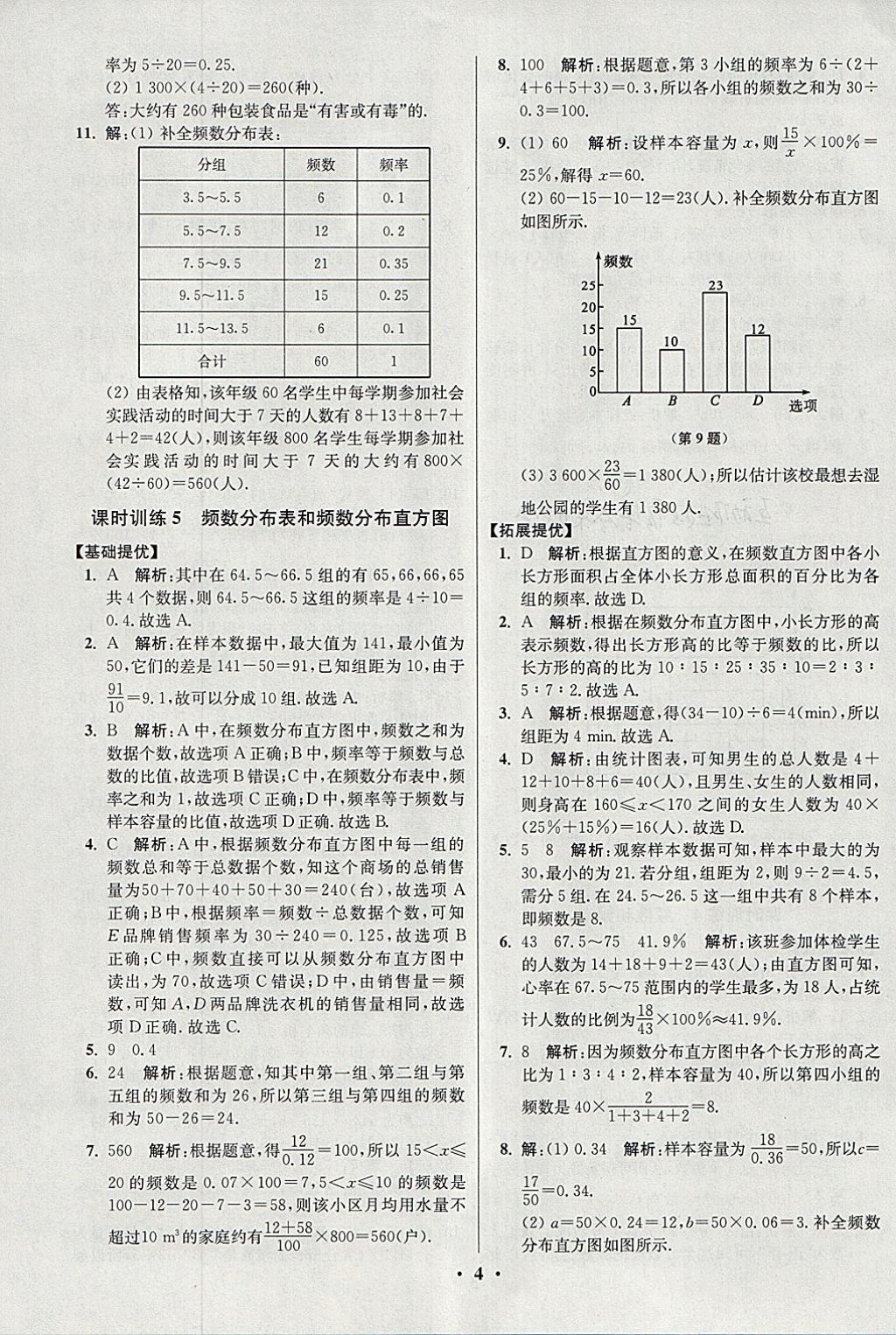 2018年初中数学小题狂做八年级下册苏科版提优版 参考答案第4页