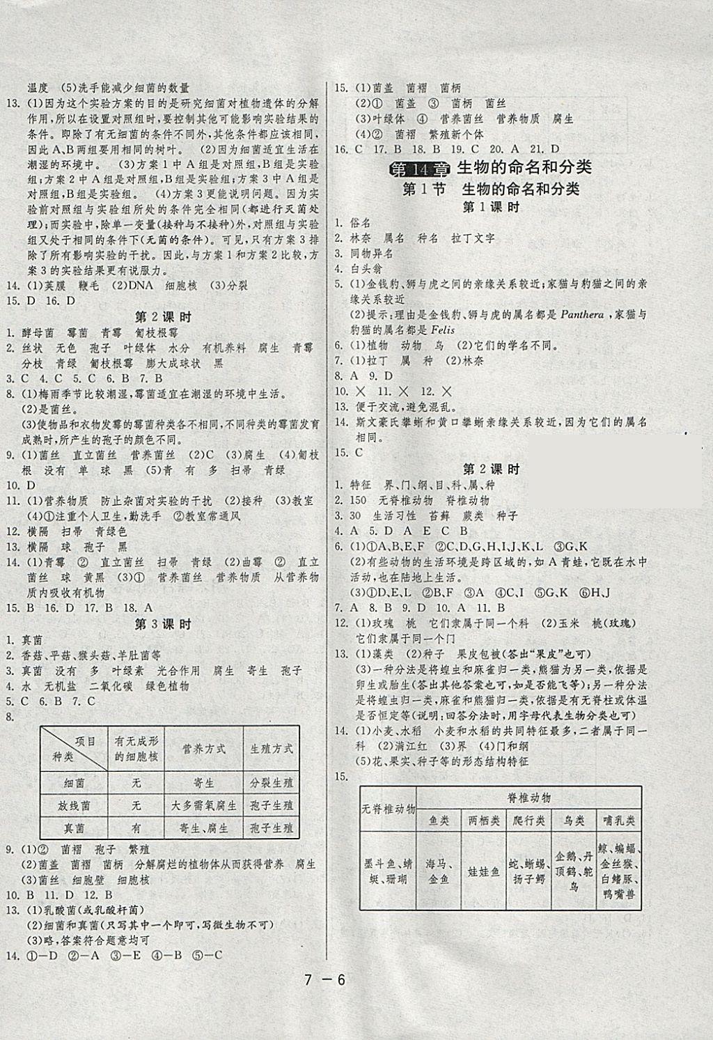 2018年1课3练单元达标测试七年级生物学下册苏科版 参考答案第6页