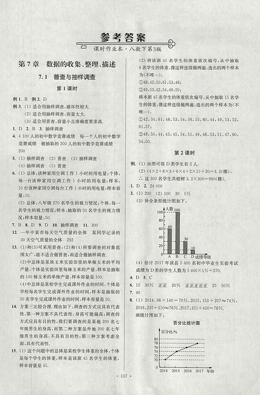 2018年南通小題課時(shí)作業(yè)本八年級(jí)數(shù)學(xué)下冊(cè)江蘇版 參考答案第1頁