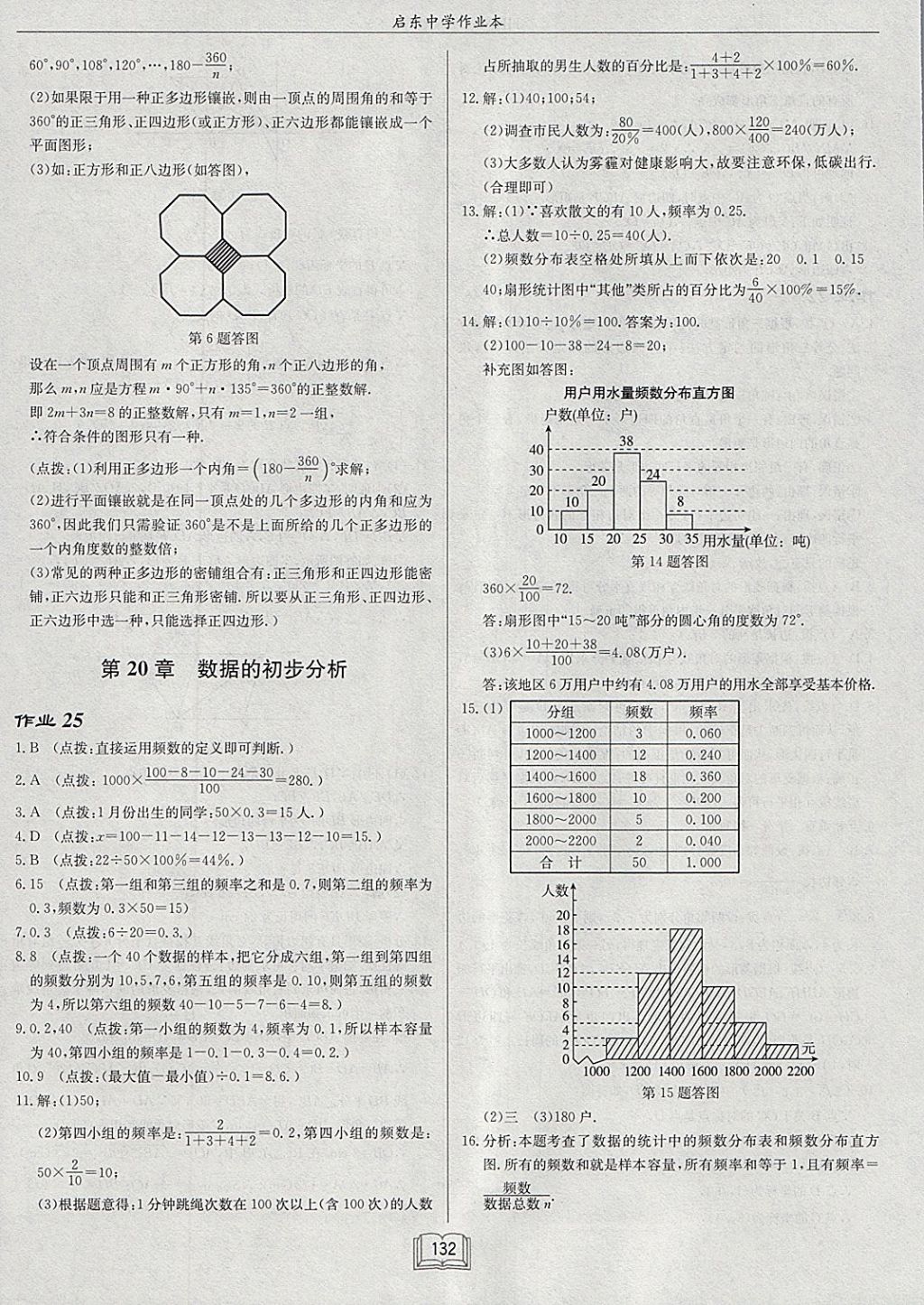 2018年啟東中學(xué)作業(yè)本八年級(jí)數(shù)學(xué)下冊(cè)滬科版 參考答案第24頁(yè)