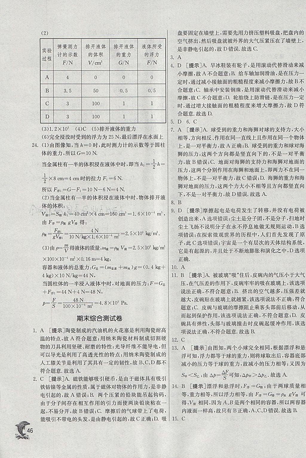 2018年實(shí)驗(yàn)班提優(yōu)訓(xùn)練八年級(jí)物理下冊蘇科版 參考答案第46頁