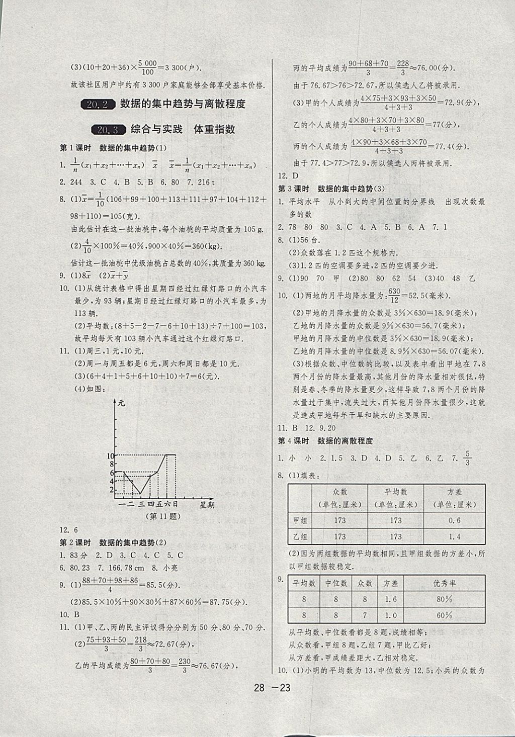 2018年1课3练单元达标测试八年级数学下册沪科版 参考答案第23页