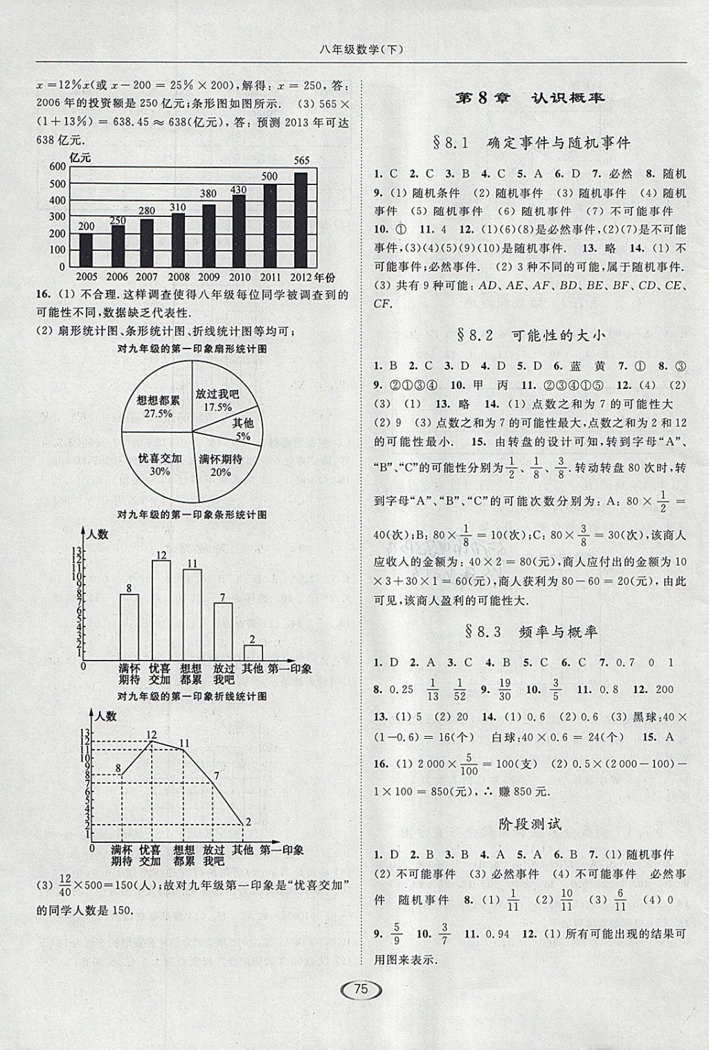 2018年亮點給力提優(yōu)課時作業(yè)本八年級數(shù)學(xué)下冊江蘇版 參考答案第3頁