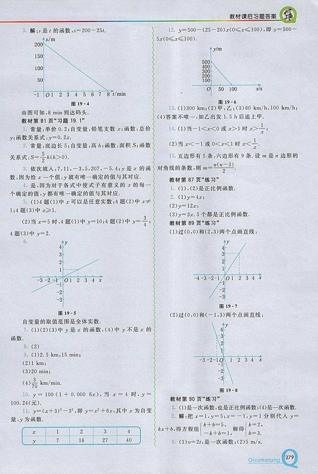 2018年初中一點通七彩課堂八年級數(shù)學下冊人教版 參考答案第31頁