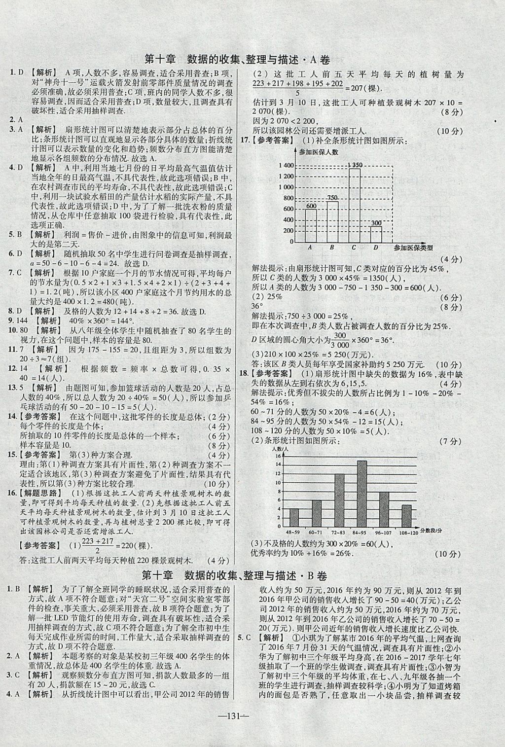 2018年金考卷活頁題選七年級數(shù)學(xué)下冊人教版 參考答案第17頁