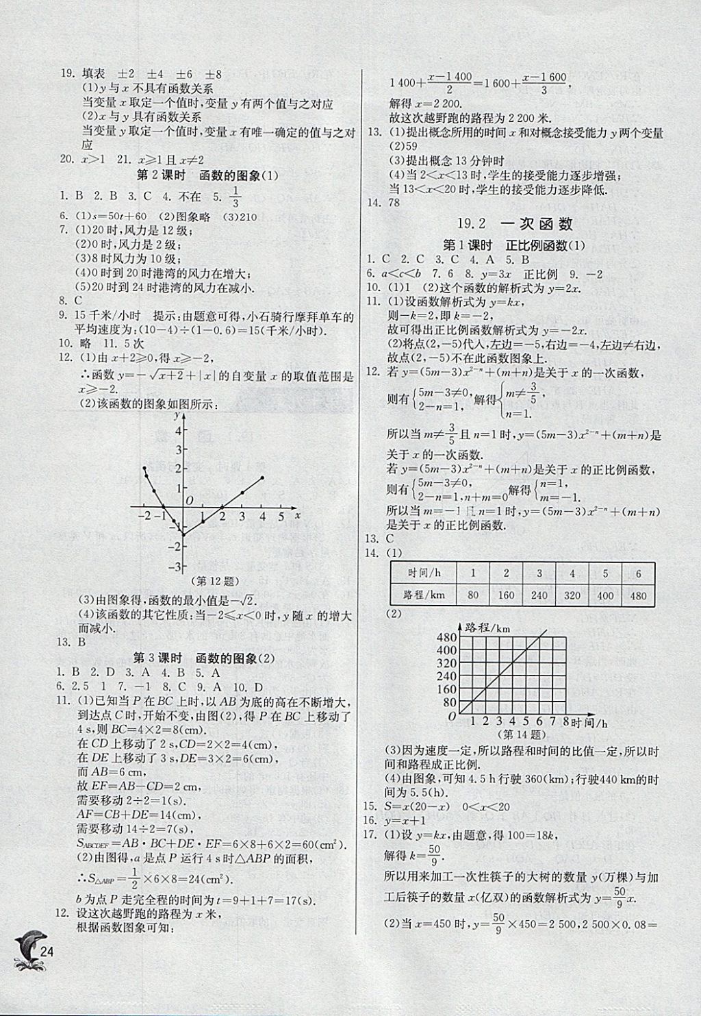 2018年實(shí)驗(yàn)班提優(yōu)訓(xùn)練八年級(jí)數(shù)學(xué)下冊(cè)人教版 參考答案第24頁