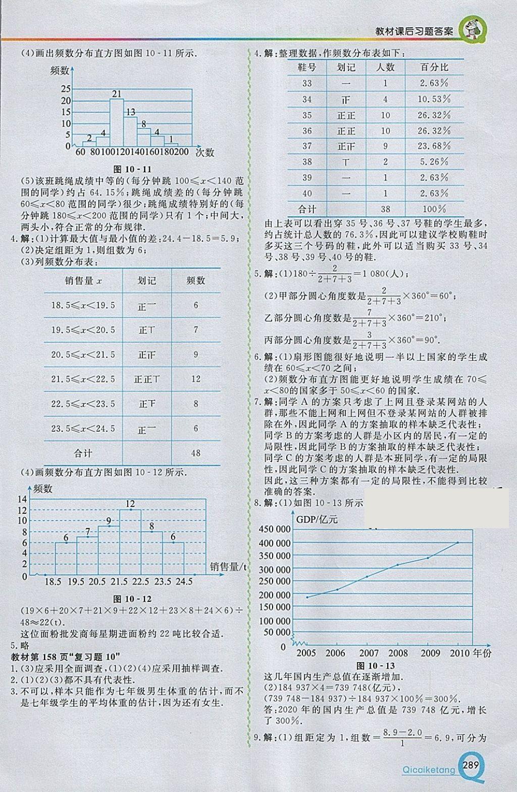 2018年初中一点通七彩课堂七年级数学下册人教版 参考答案第45页