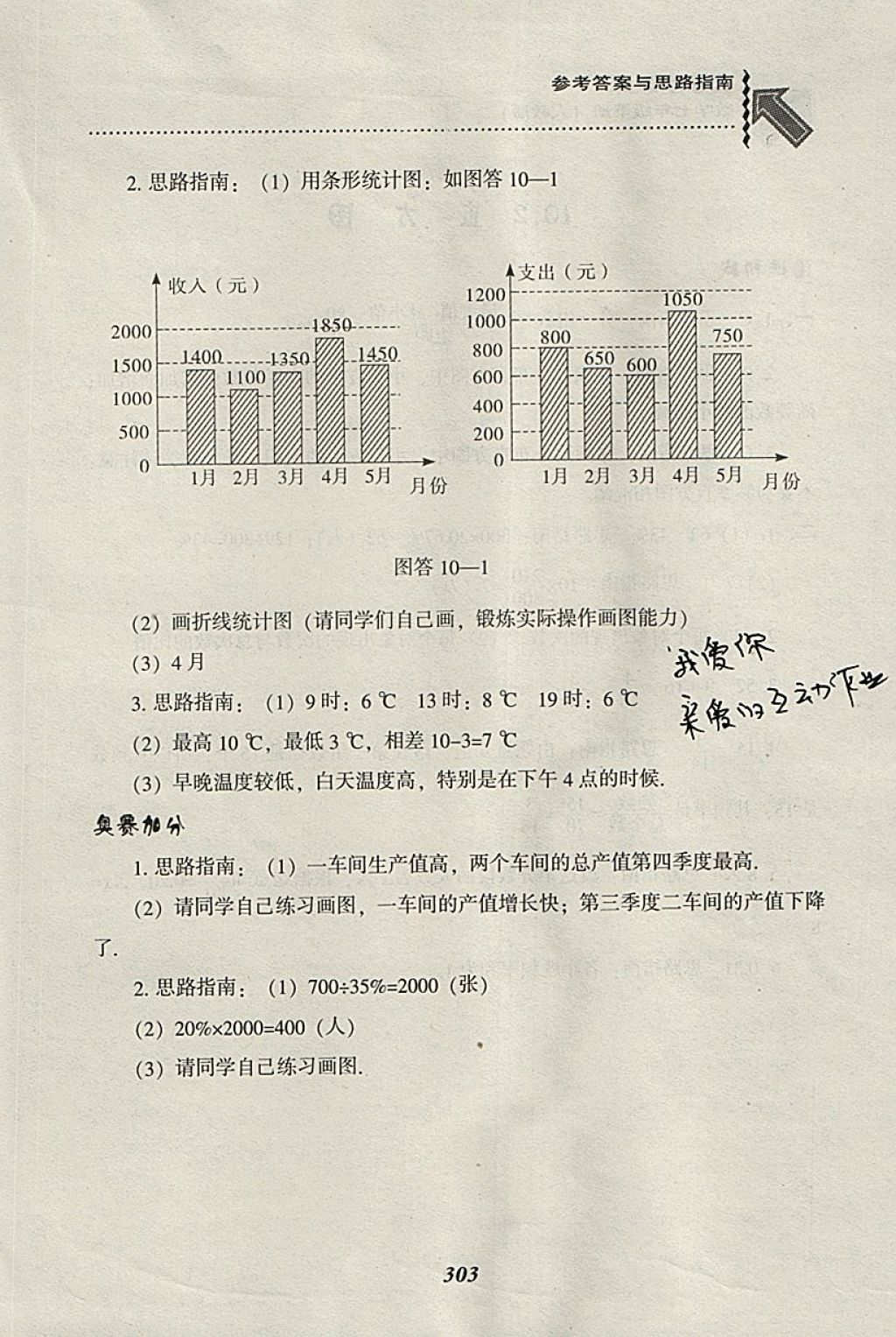 2018年尖子生題庫七年級數(shù)學(xué)下冊人教版 參考答案第75頁