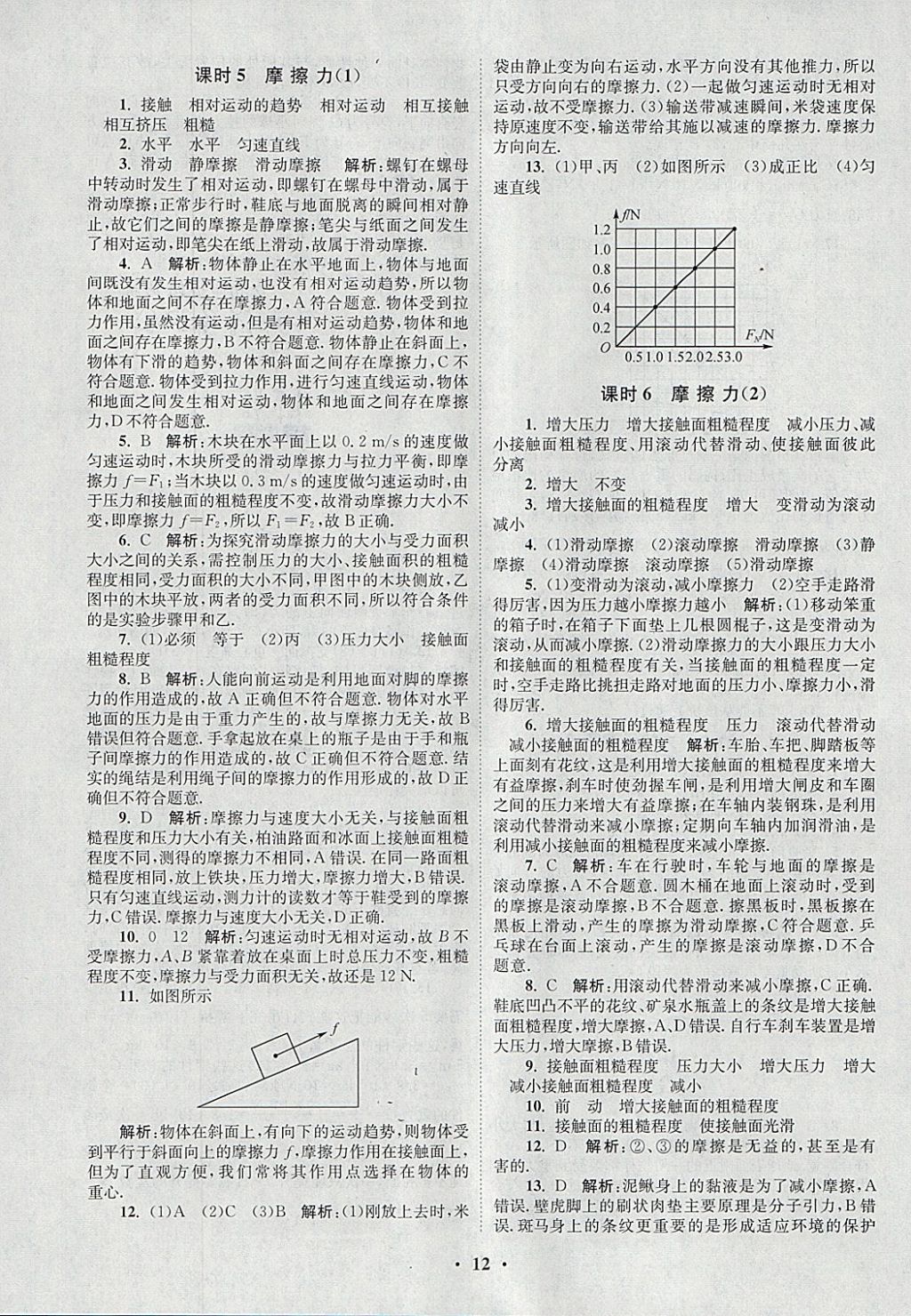 2018年初中物理小題狂做八年級(jí)下冊(cè)蘇科版提優(yōu)版 參考答案第12頁