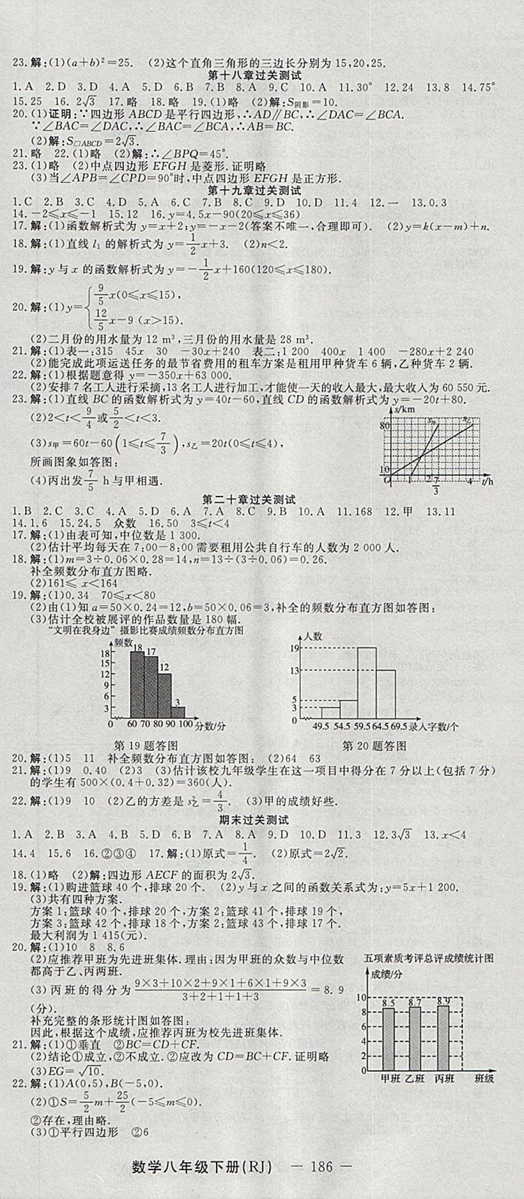 2018年激活思維智能訓(xùn)練課時(shí)導(dǎo)學(xué)案八年級(jí)數(shù)學(xué)下冊(cè)人教版 參考答案第12頁(yè)