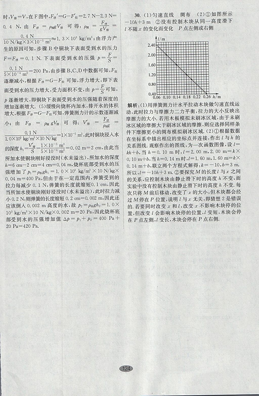 2018年初中物理小題狂做八年級(jí)下冊(cè)蘇科版提優(yōu)版 參考答案第52頁