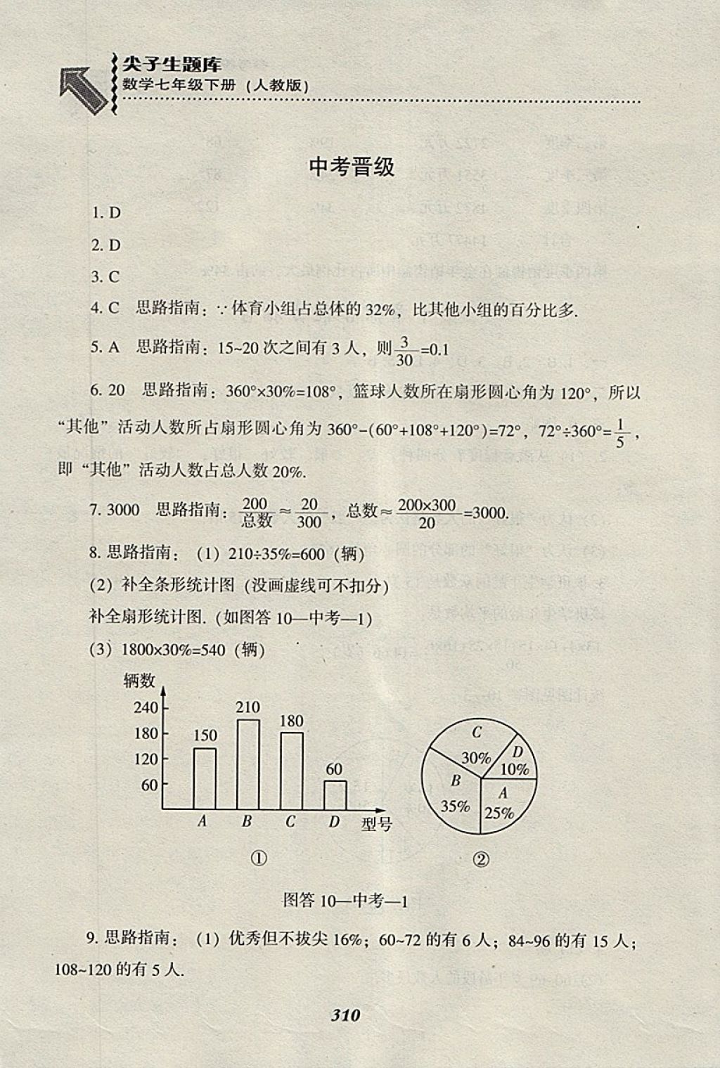 2018年尖子生題庫七年級數(shù)學(xué)下冊人教版 參考答案第82頁