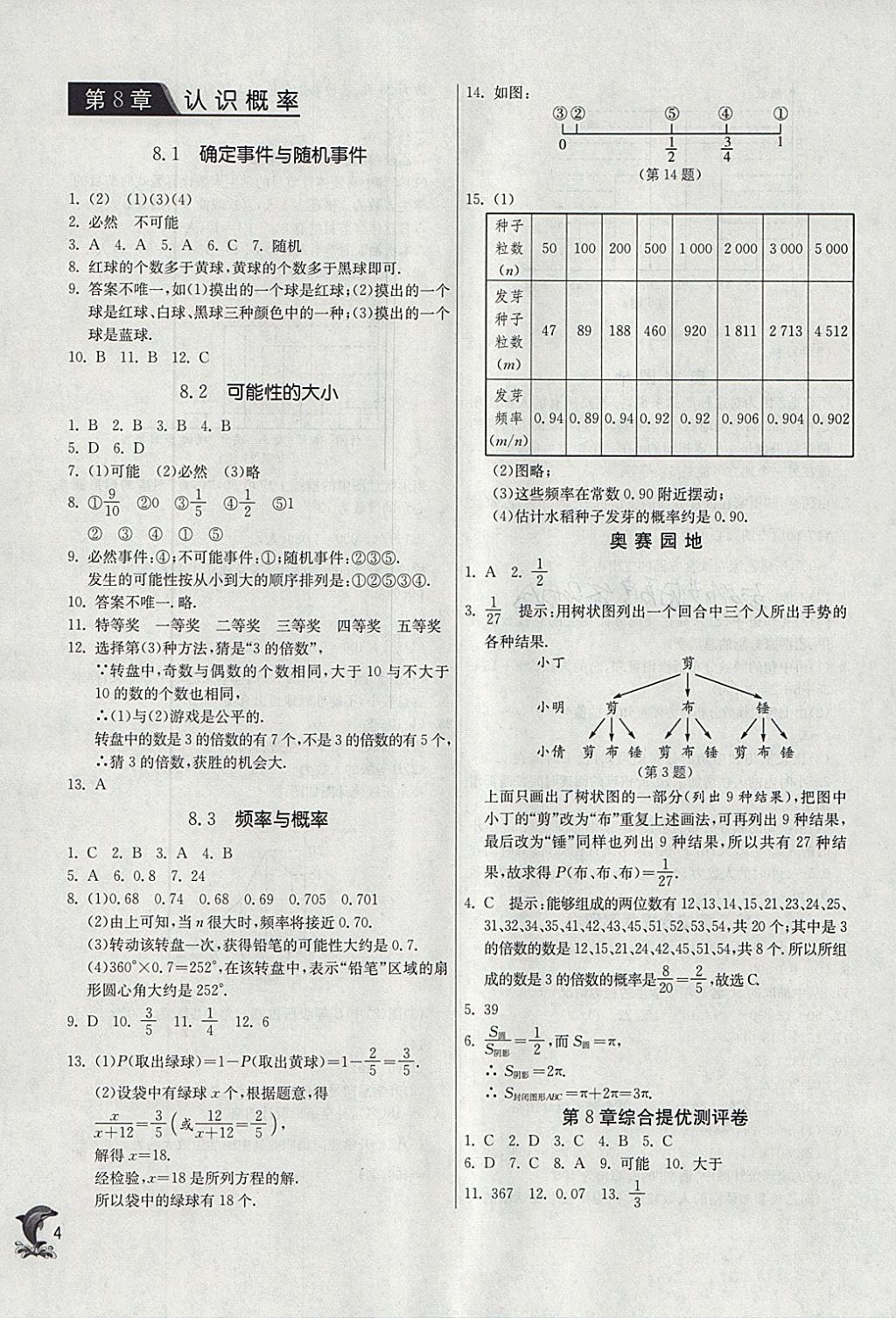 2018年实验班提优训练八年级数学下册苏科版 参考答案第4页