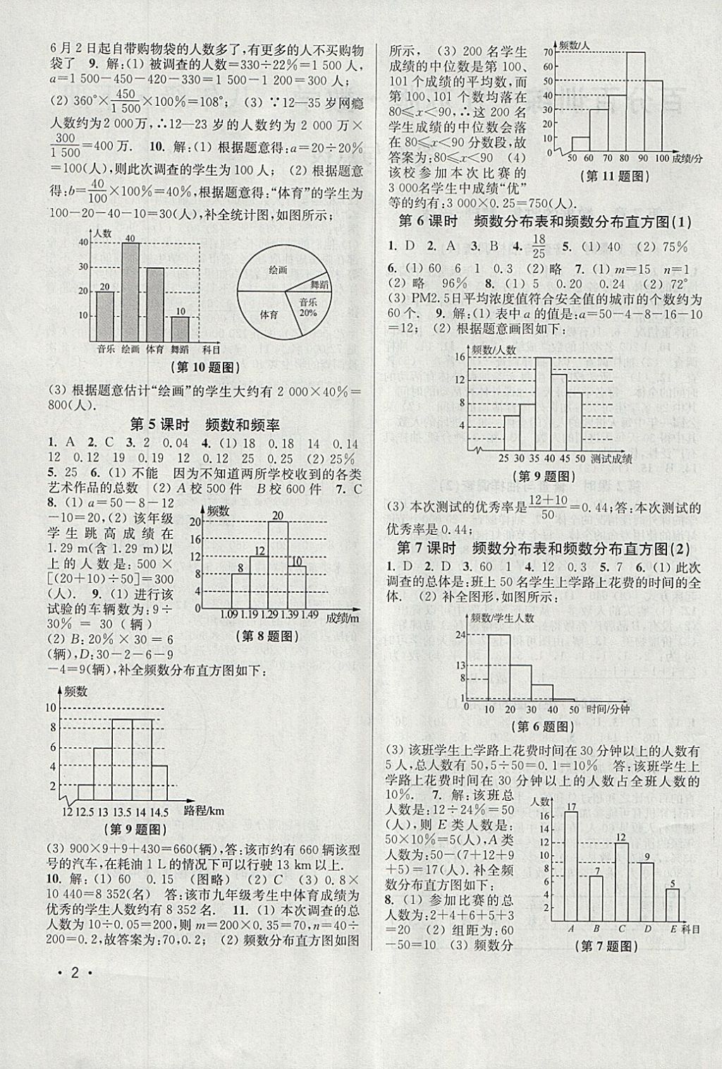 2018年百分百训练八年级数学下册江苏版 参考答案第2页