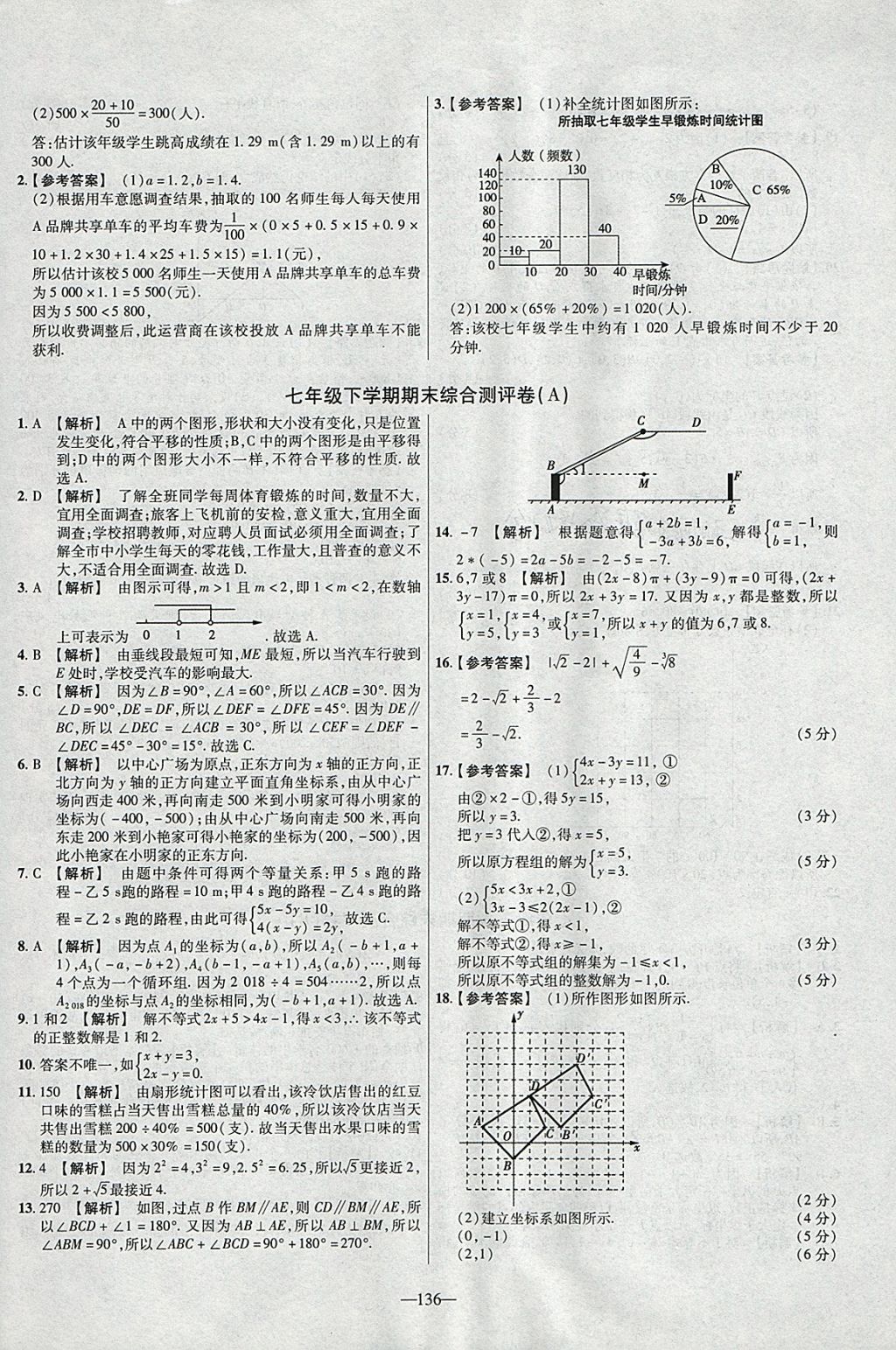 2018年金考卷活頁題選七年級數(shù)學(xué)下冊人教版 參考答案第22頁