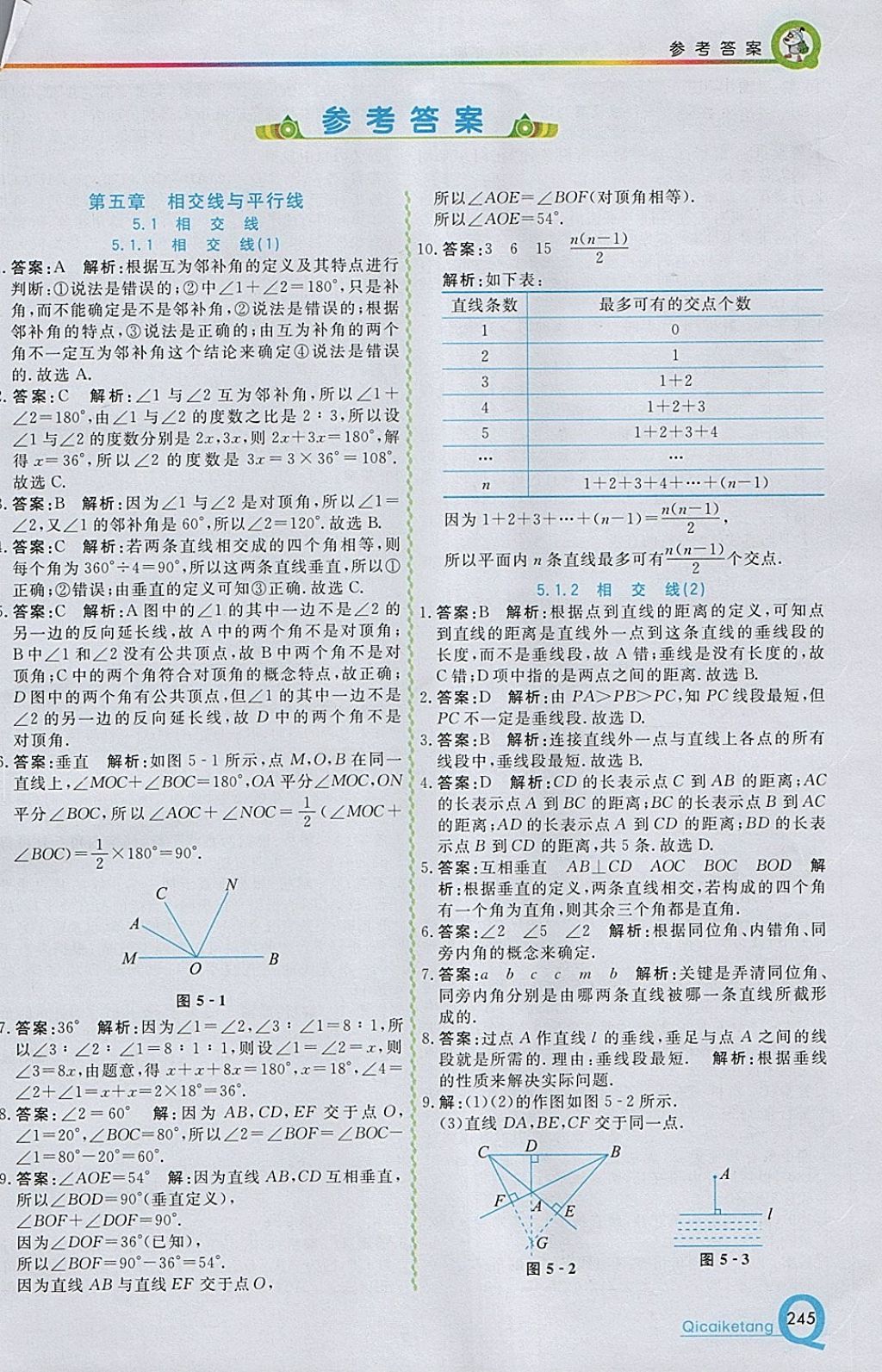 2018年初中一點通七彩課堂七年級數(shù)學下冊人教版 參考答案第1頁