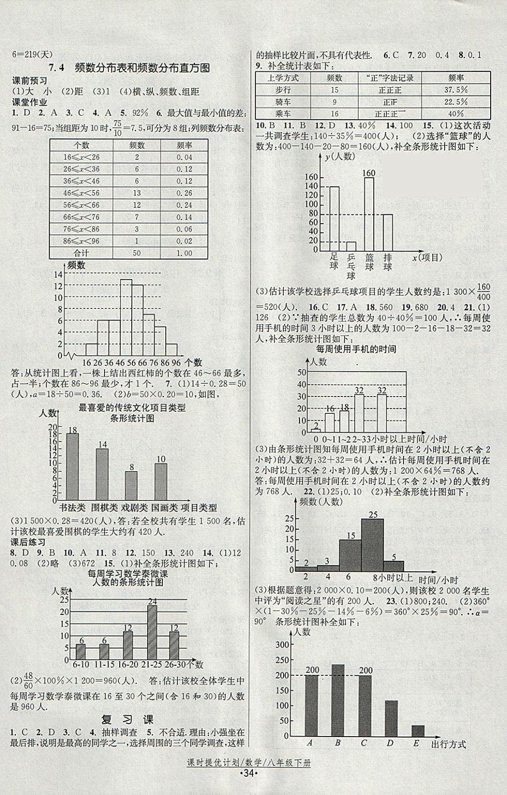 2018年課時(shí)提優(yōu)計(jì)劃作業(yè)本八年級數(shù)學(xué)下冊蘇科版 參考答案第2頁