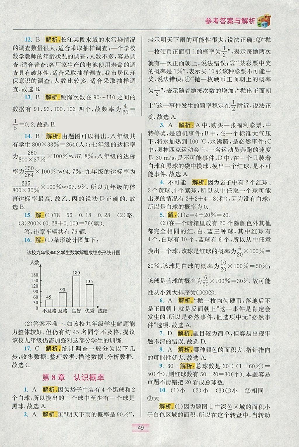 2018年初中数学小题狂做八年级下册苏科版提优版 参考答案第66页