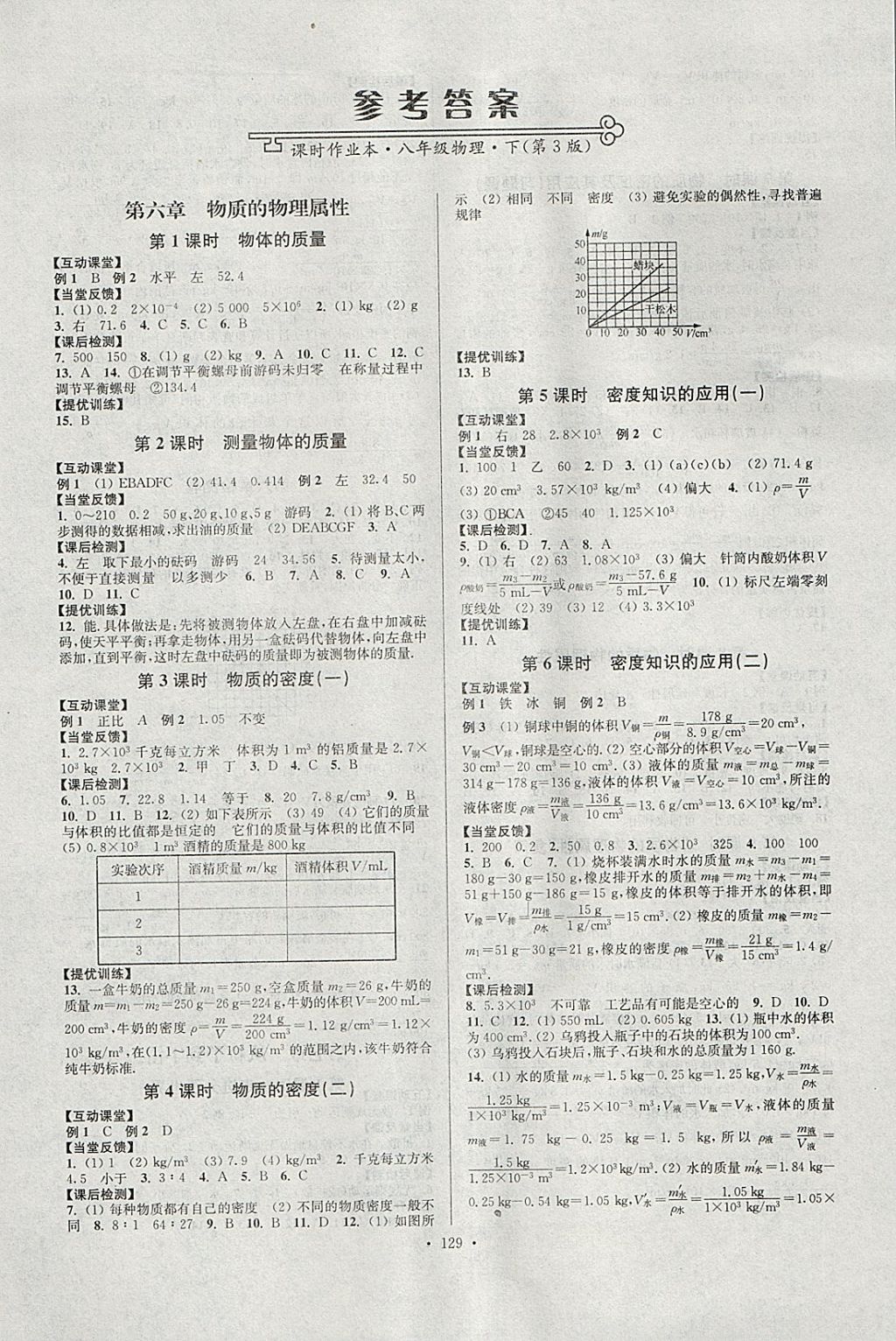 2018年南通小题课时作业本八年级物理下册苏科版 参考答案第1页