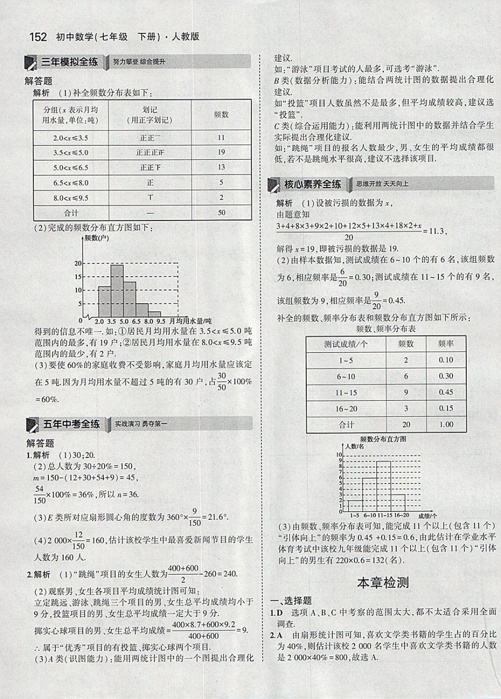 2018年5年中考3年模拟初中数学七年级下册人教版 参考答案第42页