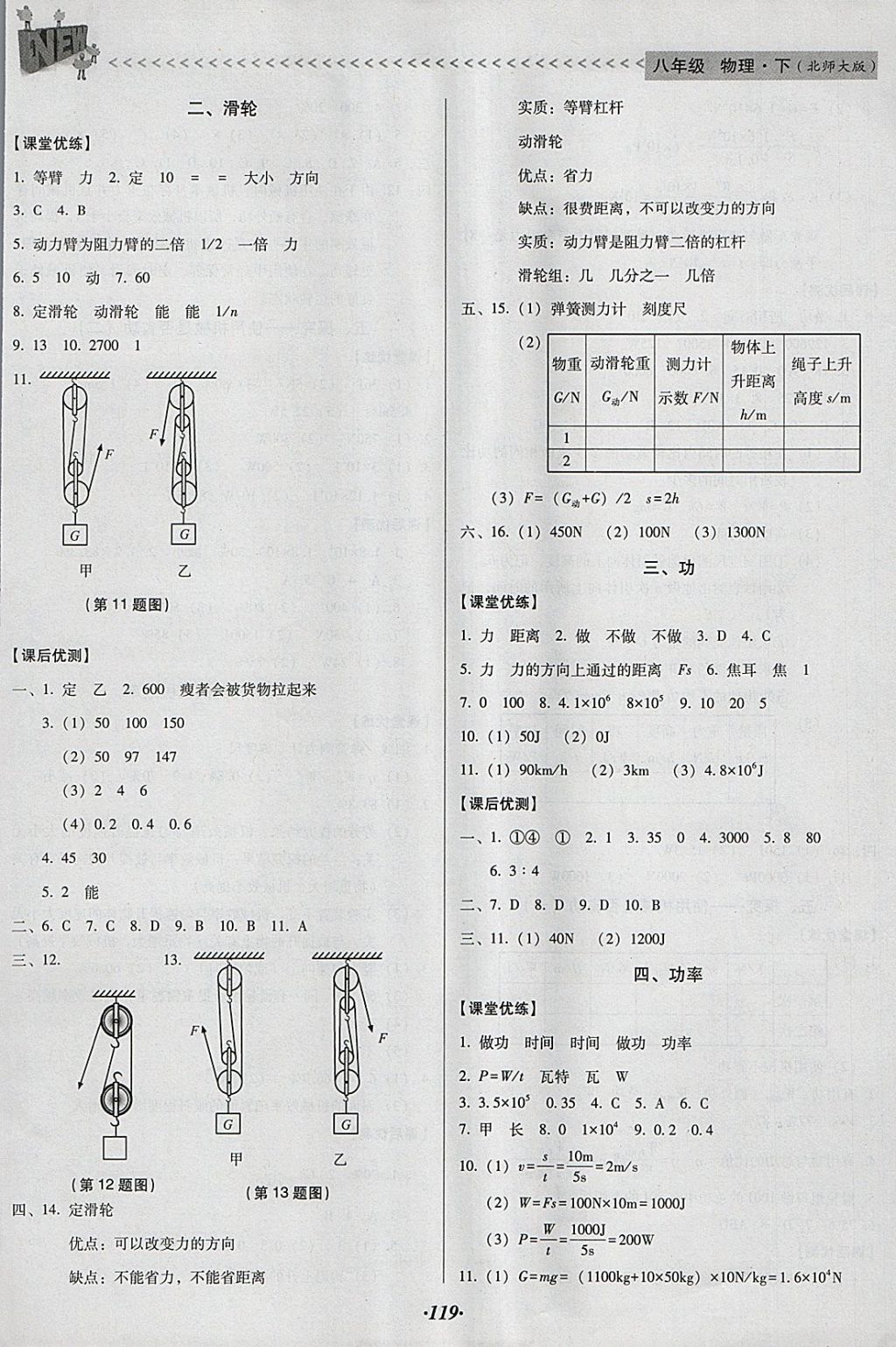 2018年全優(yōu)點(diǎn)練課計(jì)劃八年級(jí)物理下冊(cè)北師大版 參考答案第16頁