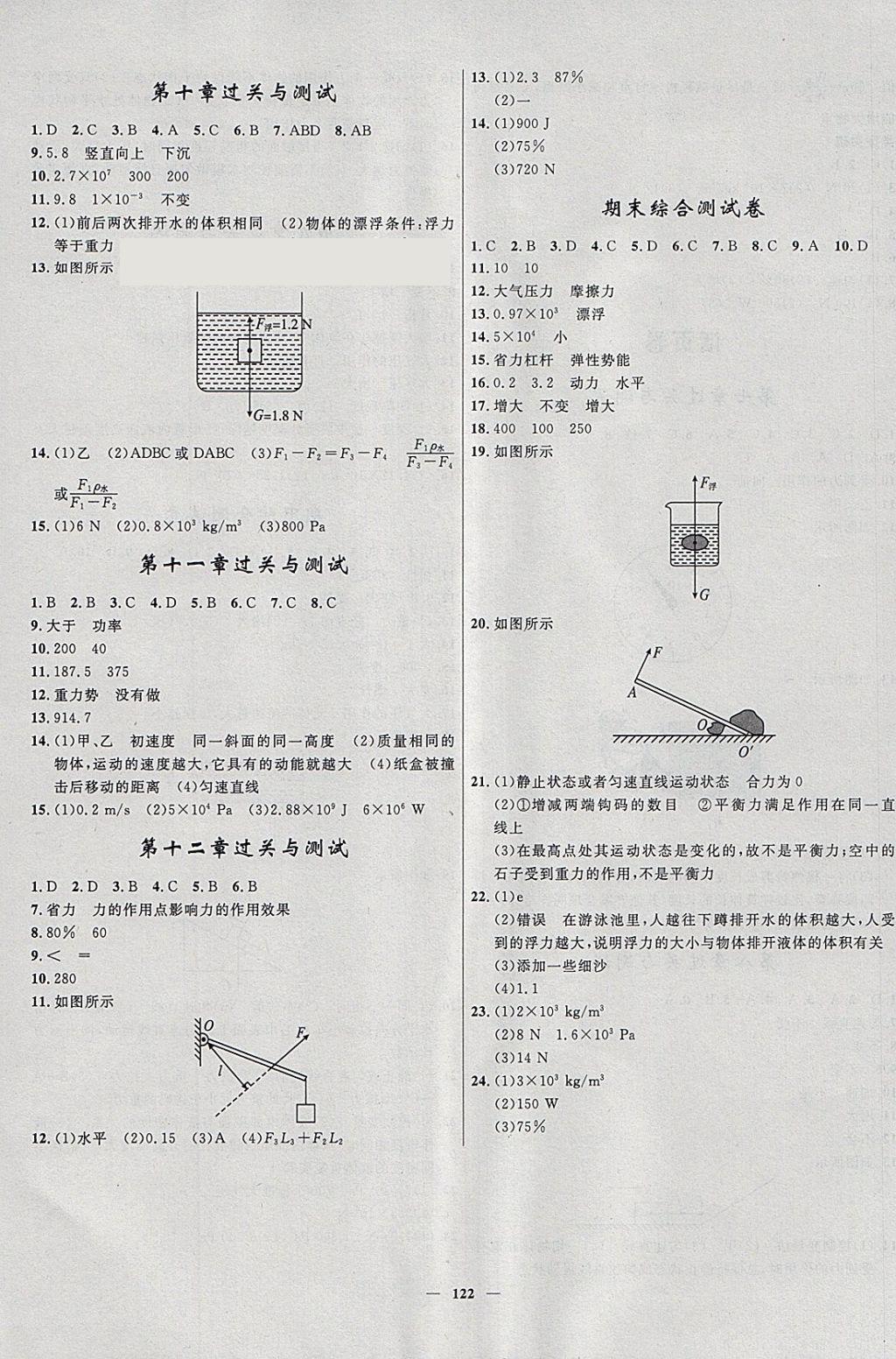 2018年奪冠百分百新導學課時練八年級物理下冊人教版 參考答案第12頁