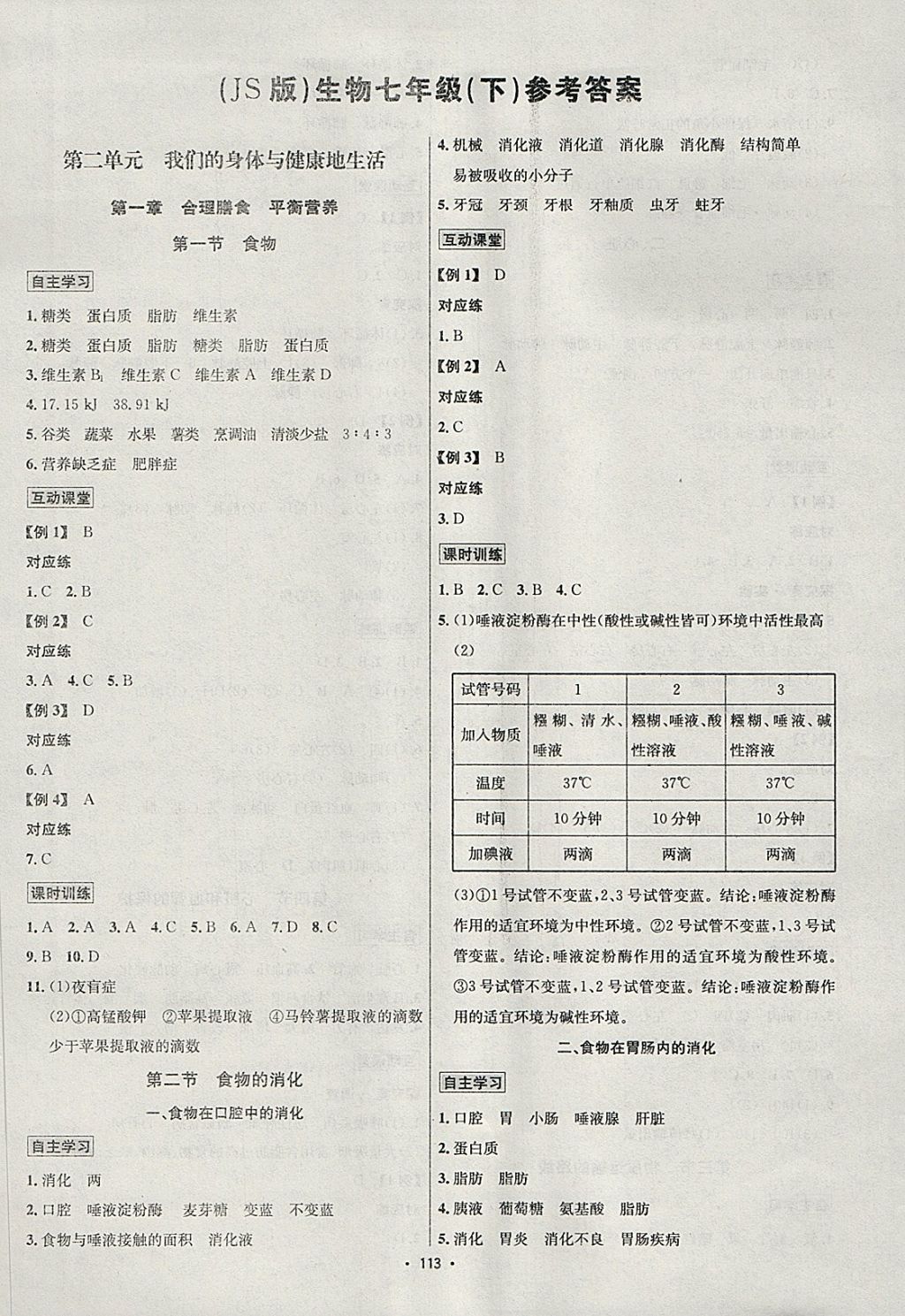 2018年優(yōu)學名師名題七年級生物下冊冀少版 參考答案第1頁