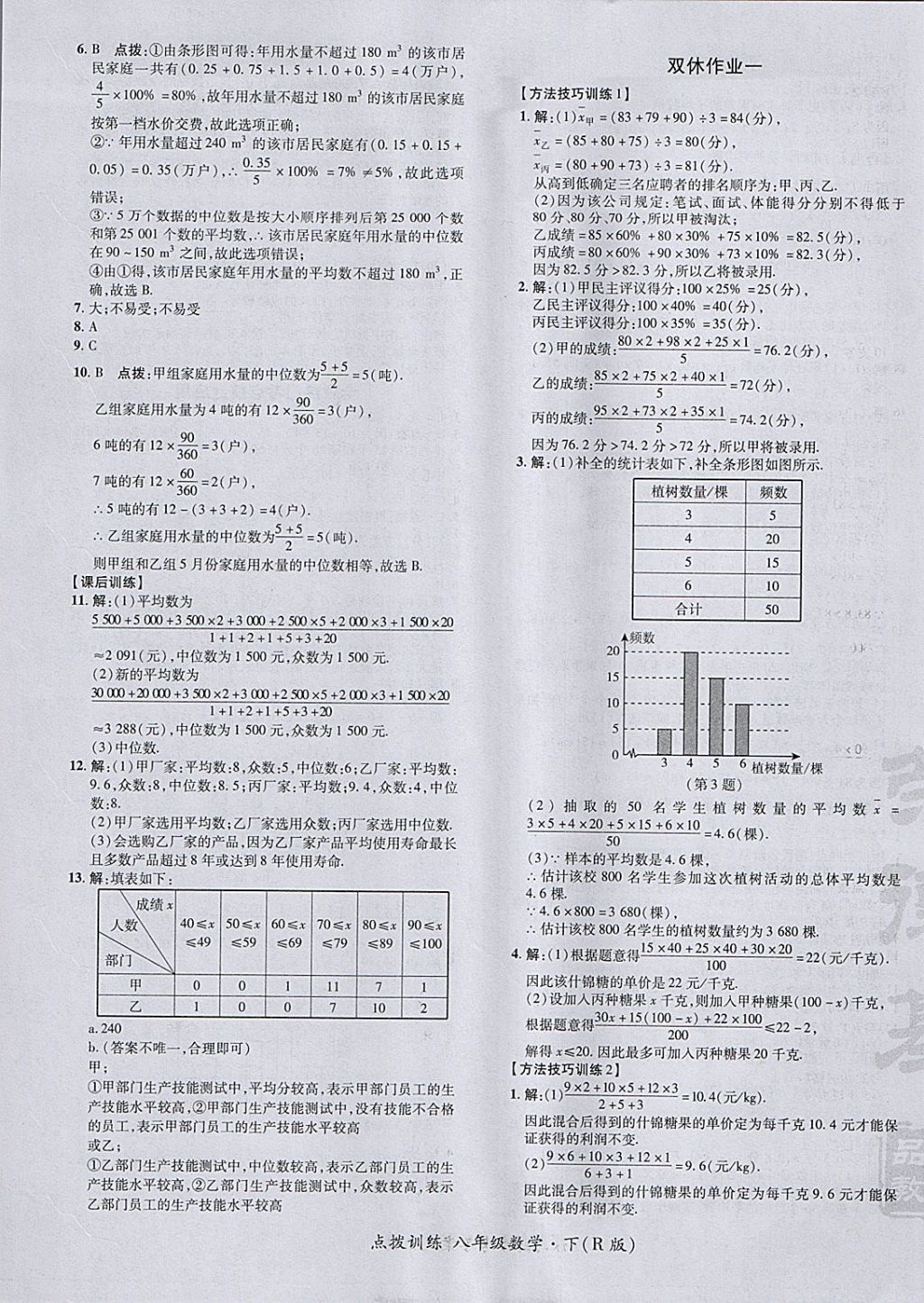 2018年点拨训练八年级数学下册人教版 参考答案第45页