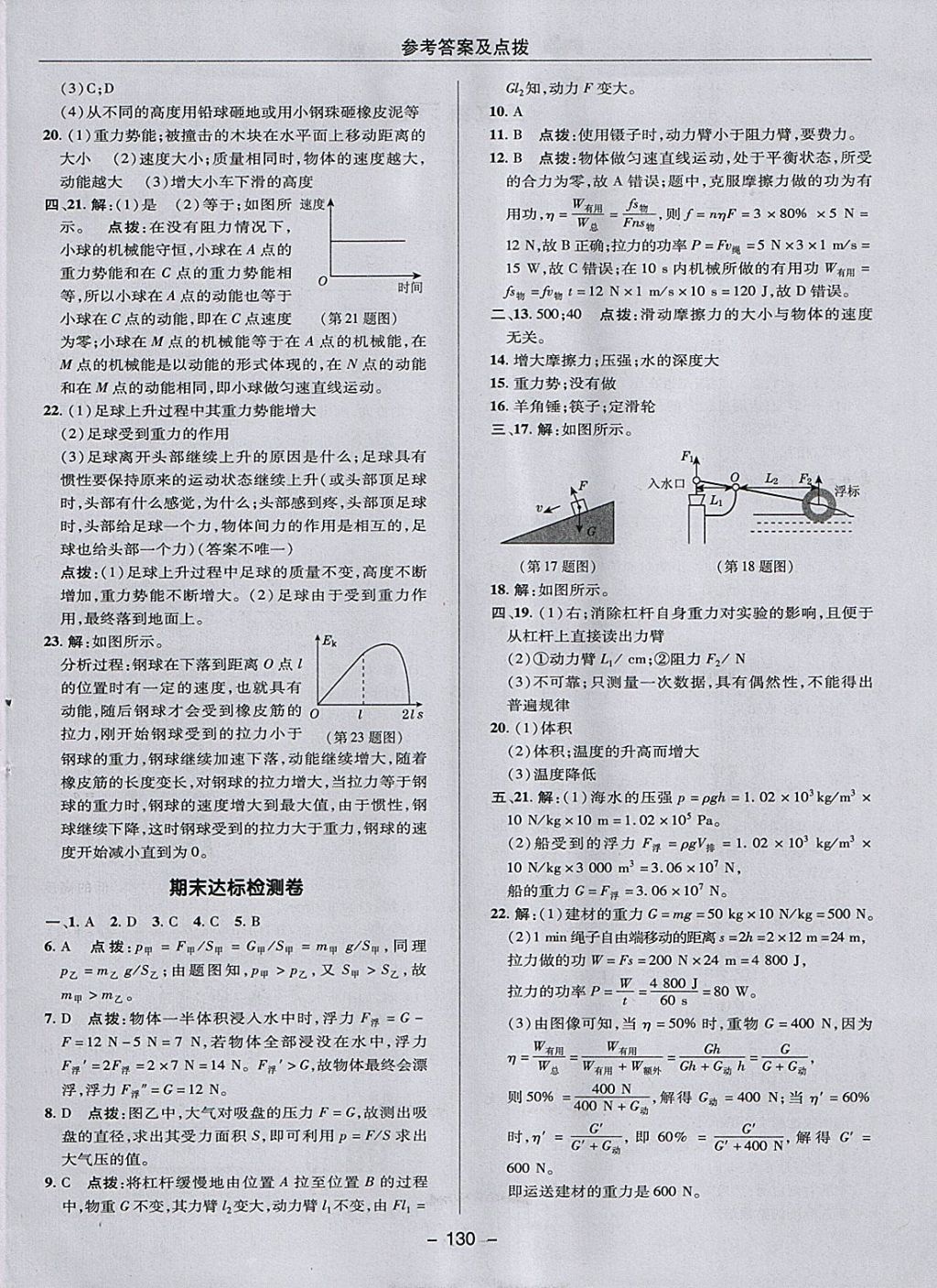 2018年綜合應(yīng)用創(chuàng)新題典中點(diǎn)八年級(jí)物理下冊(cè)教科版 參考答案第6頁(yè)