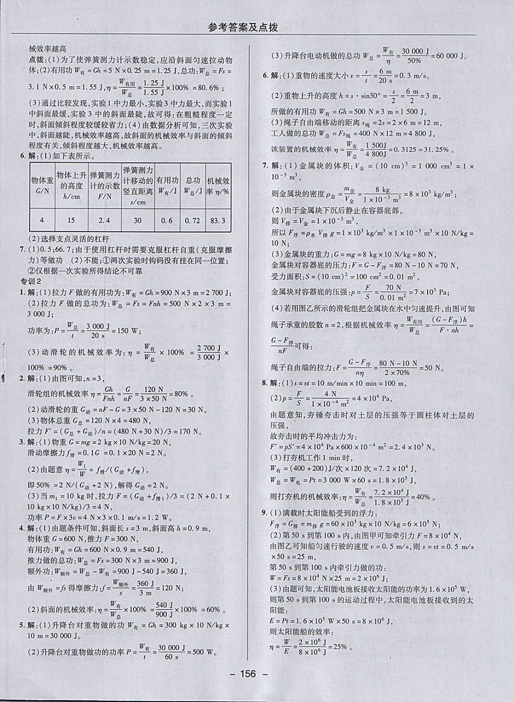 2018年綜合應(yīng)用創(chuàng)新題典中點八年級物理下冊人教版 參考答案第32頁