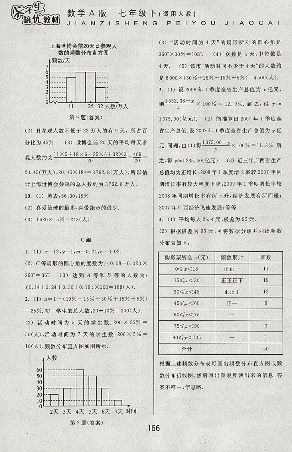 2018年尖子生培優(yōu)教材七年級數(shù)學(xué)下冊人教版A版 參考答案第14頁