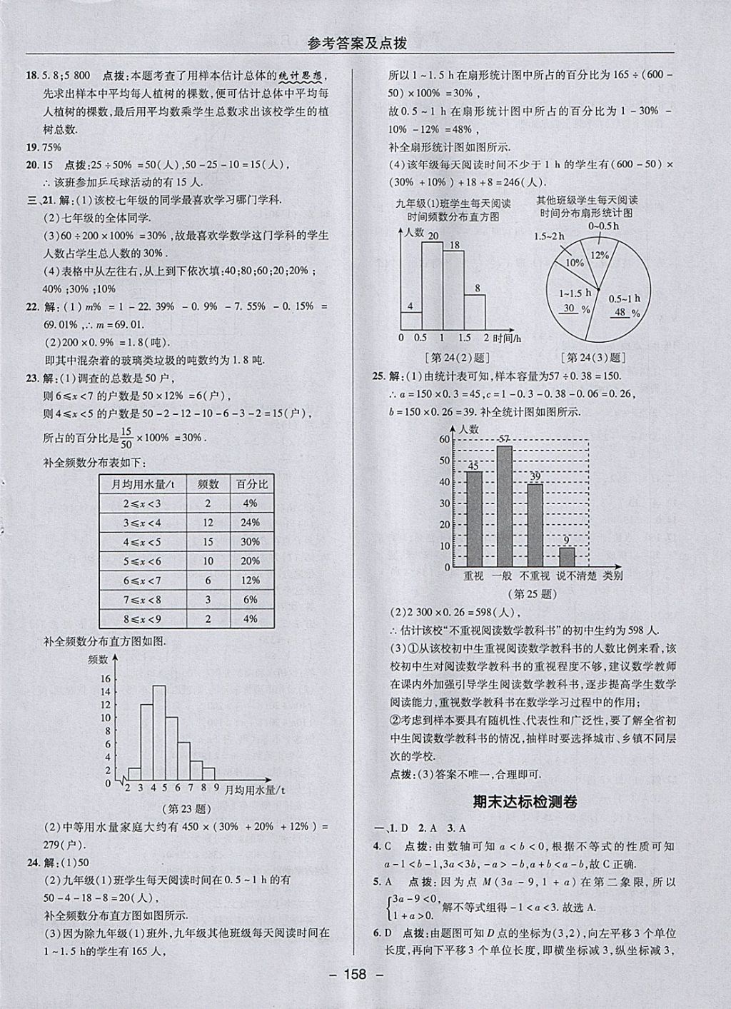 2018年综合应用创新题典中点七年级数学下册人教版 参考答案第6页