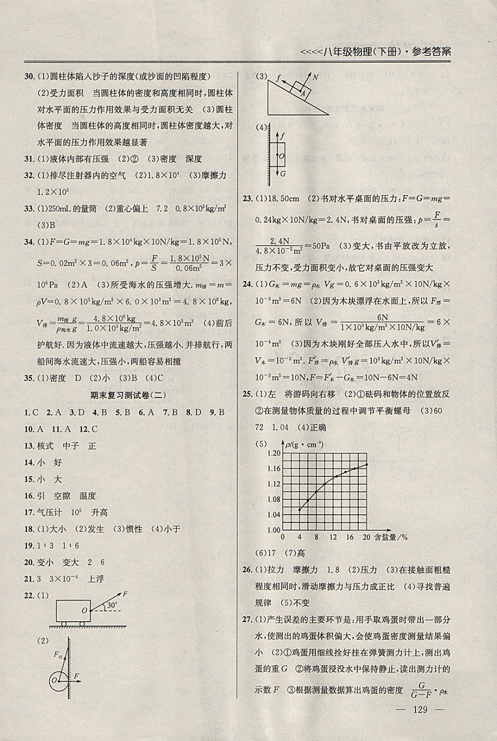 2018年提优训练非常阶段123八年级物理下册江苏版 参考答案第9页