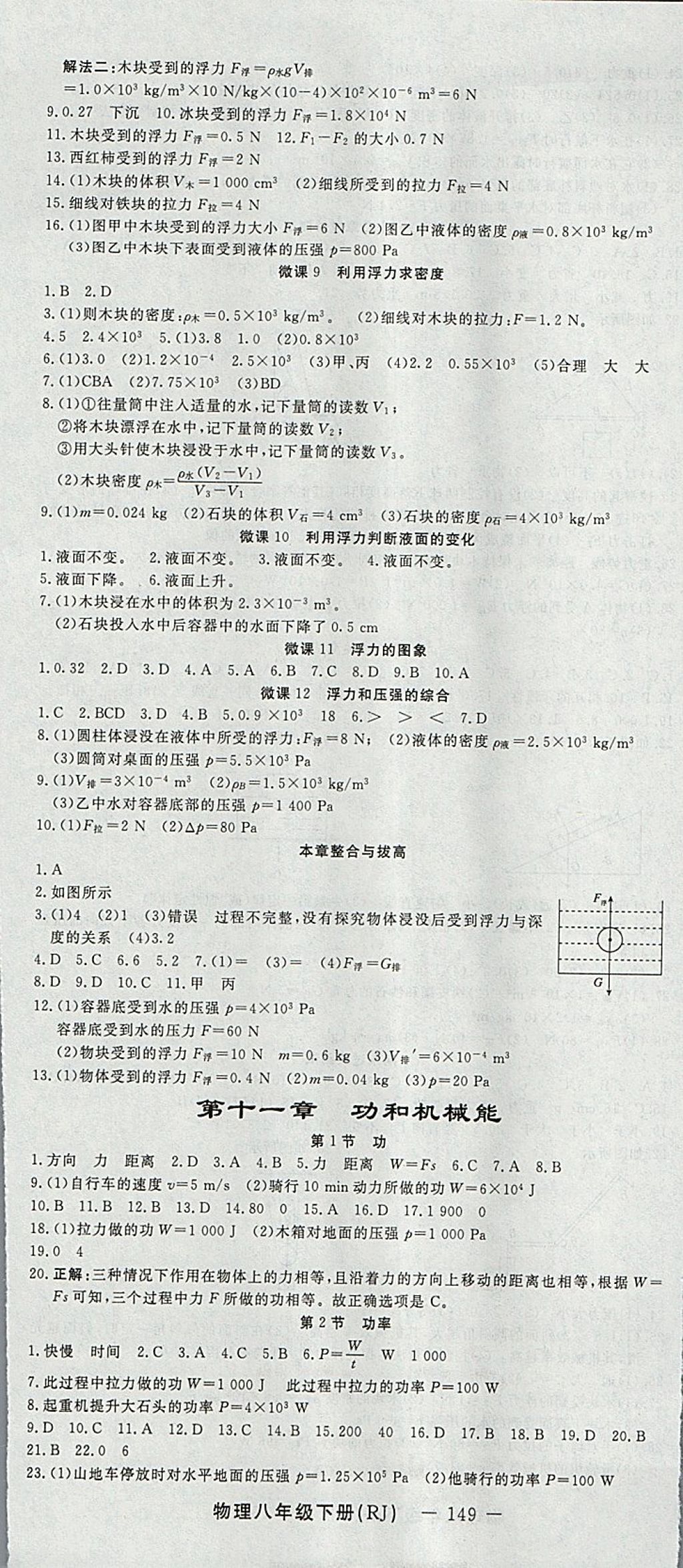 2018年激活思維智能訓(xùn)練課時(shí)導(dǎo)學(xué)案八年級物理下冊人教版 參考答案第7頁