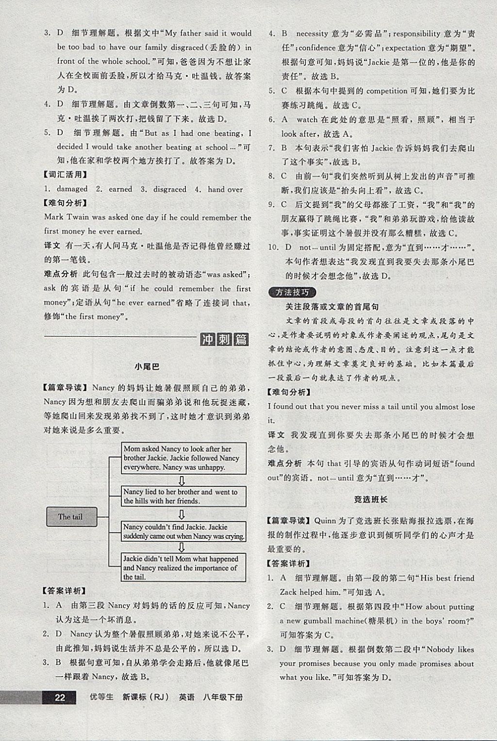 2018年全品優(yōu)等生完形填空加閱讀理解八年級(jí)英語(yǔ)下冊(cè)人教版 參考答案第22頁(yè)