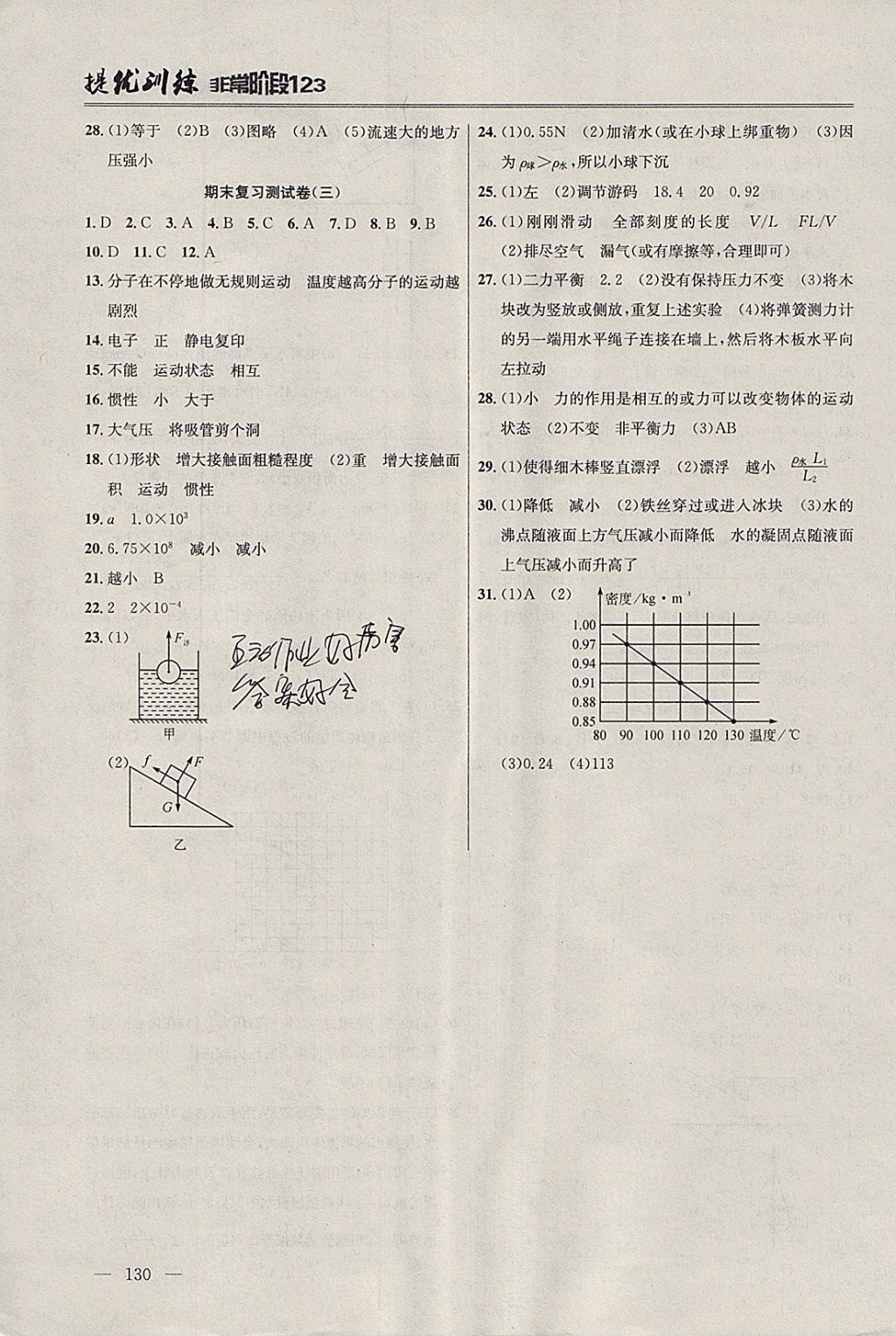 2018年提優(yōu)訓(xùn)練非常階段123八年級物理下冊江蘇版 參考答案第10頁