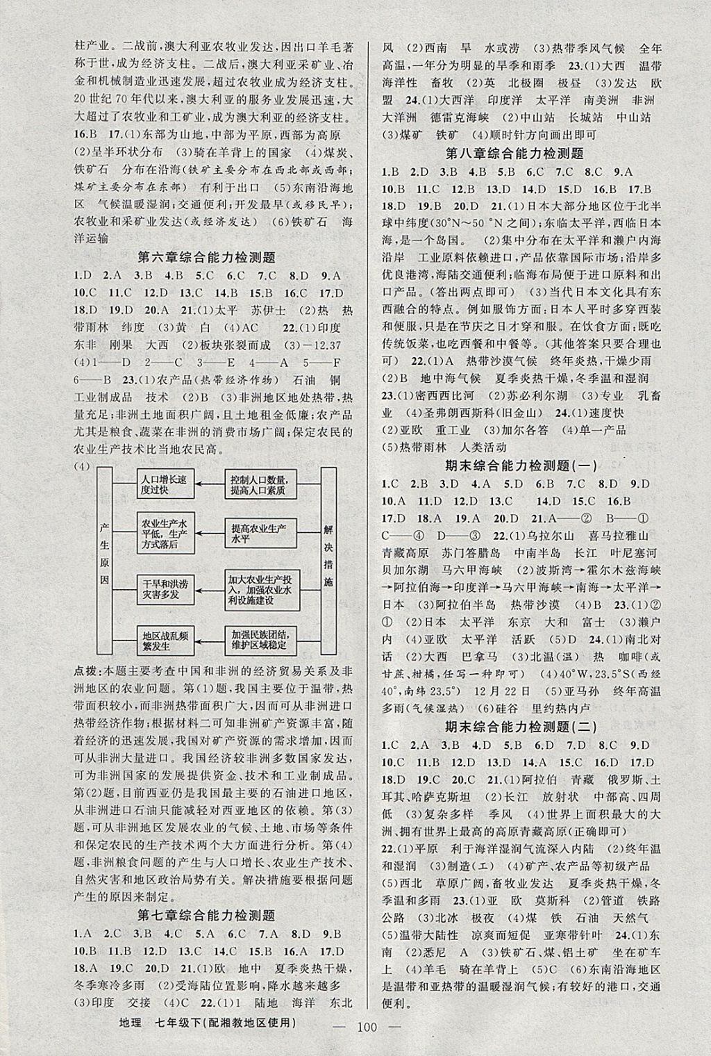 2018年原創(chuàng)新課堂七年級地理下冊湘教版 參考答案第4頁